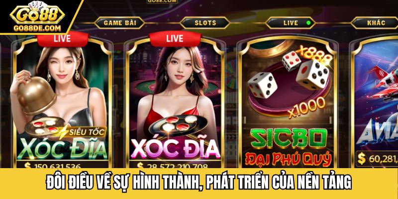 Đôi điều về sự hình thành, phát triển của nền tảng